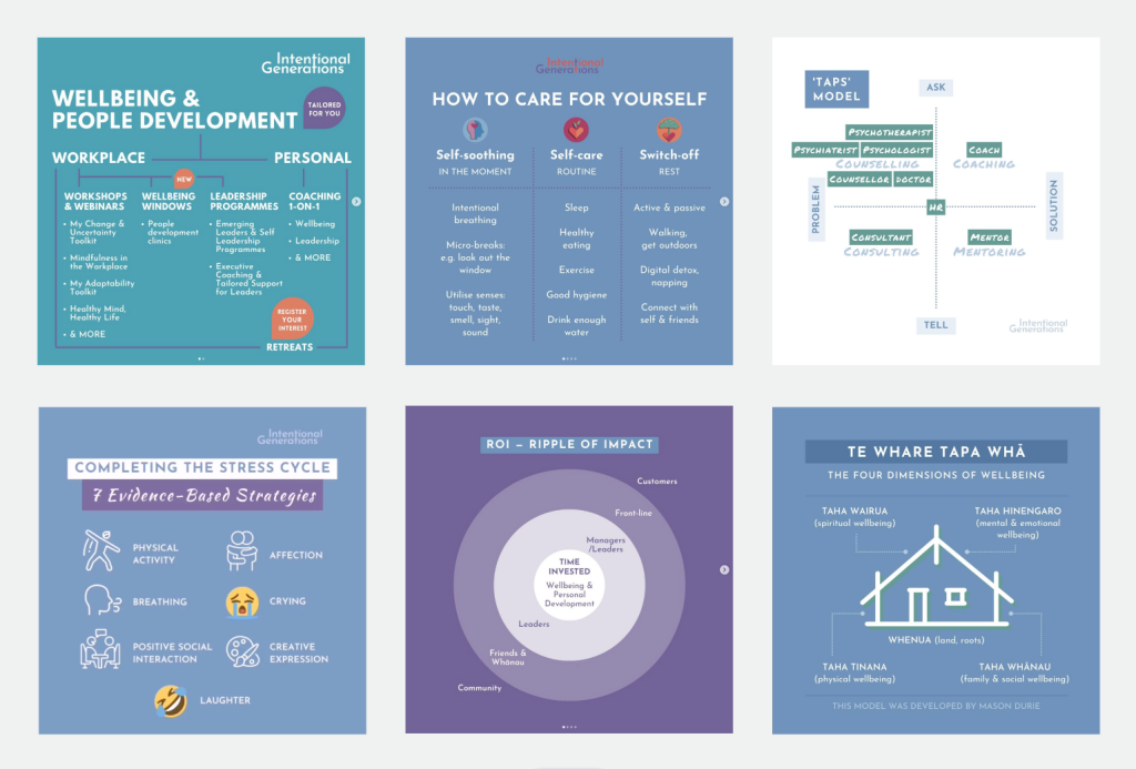 Infographics for social media, at Intentional Generations